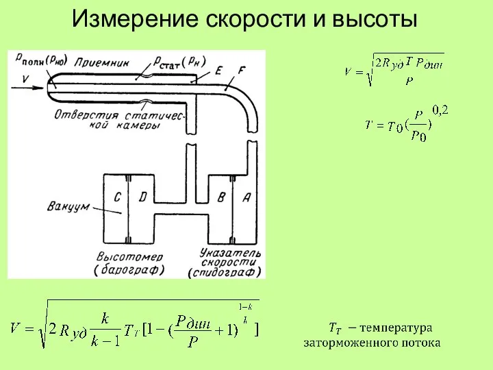 Измерение скорости и высоты