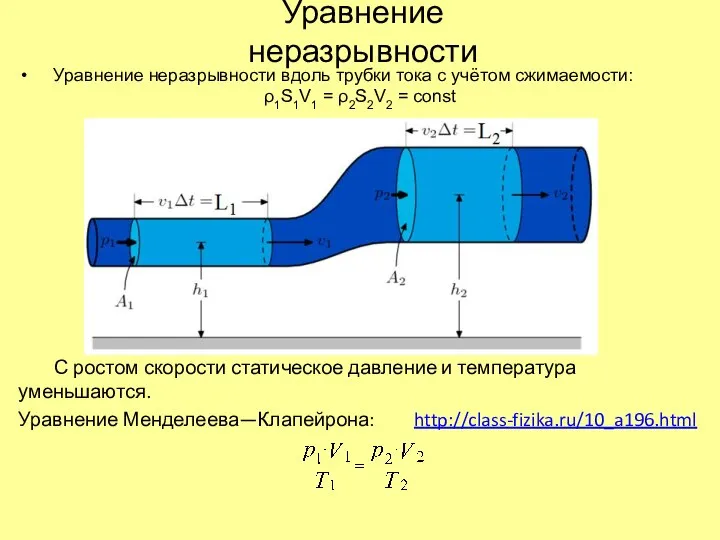 Уравнение неразрывности Уравнение неразрывности вдоль трубки тока с учётом сжимаемости: ρ1S1V1 =