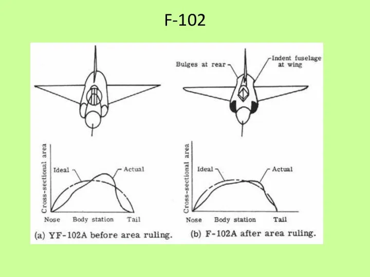 F-102