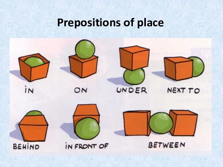 Prepositions of place