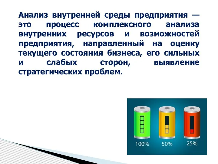 Анализ внутренней среды предприятия — это процесс комплексного анализа внутренних ресурсов и