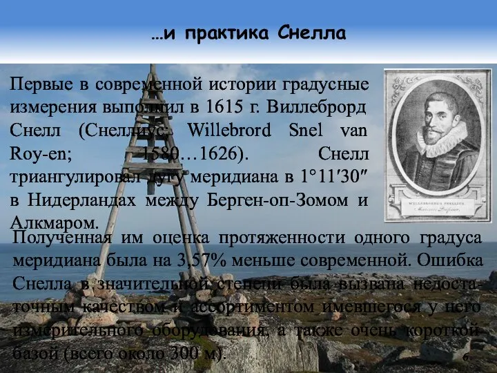 …и практика Снелла Первые в современной истории градусные измерения выполнил в 1615