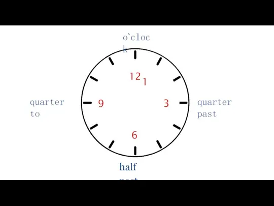 o`clock half past 6 3 quarter past 9 12 1 quarter to