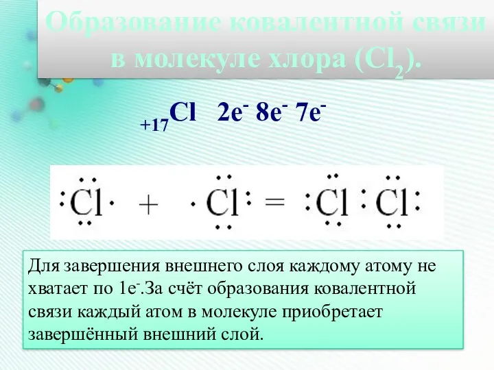 Образование ковалентной связи в молекуле хлора (Cl2). +17Cl 2е- 8е- 7е- Для