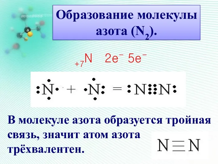 Образование молекулы азота (N2). +7N 2е- 5е- В молекуле азота образуется тройная