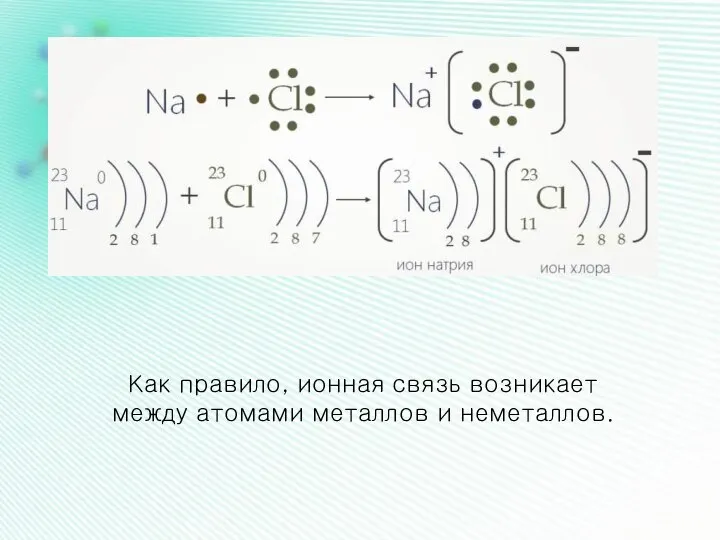 Как правило, ионная связь возникает между атомами металлов и неметаллов.