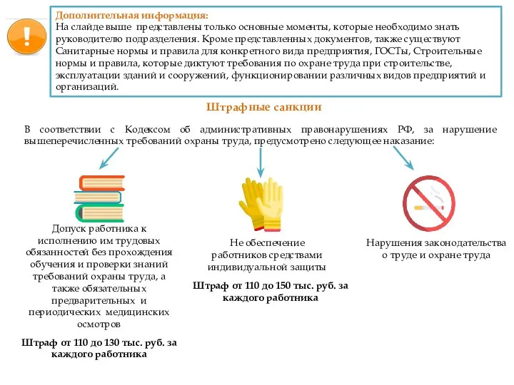 В соответствии с Кодексом об административных правонарушениях РФ, за нарушение вышеперечисленных требований