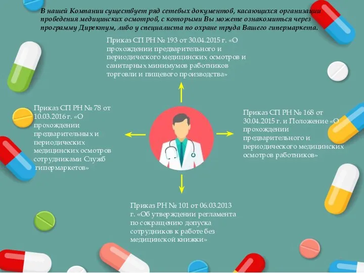 Приказ СП РН № 193 от 30.04.2015 г. «О прохождении предварительного и