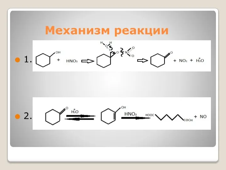 Механизм реакции 1. 2.