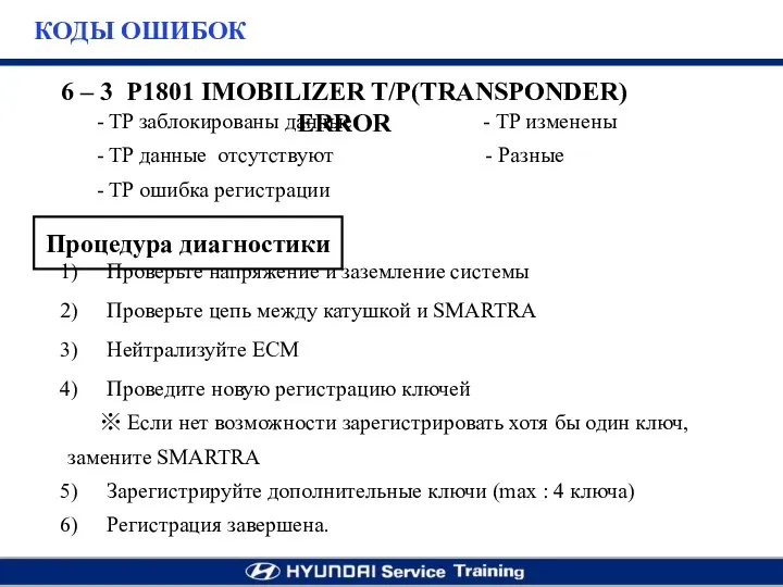 6 – 3 P1801 IMOBILIZER T/P(TRANSPONDER) ERROR TP заблокированы данные - TP