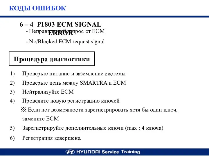 6 – 4 P1803 ECM SIGNAL ERROR Неправильный запрос от ECM No/Blocked