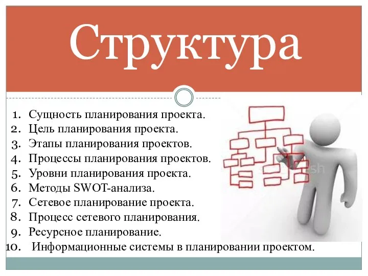 Структура Сущность планирования проекта. Цель планирования проекта. Этапы планирования проектов. Процессы планирования