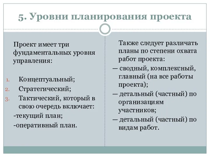 5. Уровни планирования проекта Проект имеет три фундаментальных уровня управления: Концептуальный; Стратегический;