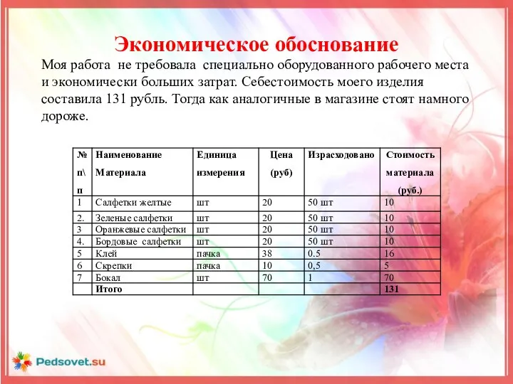 Экономическое обоснование Моя работа не требовала специально оборудованного рабочего места и экономически