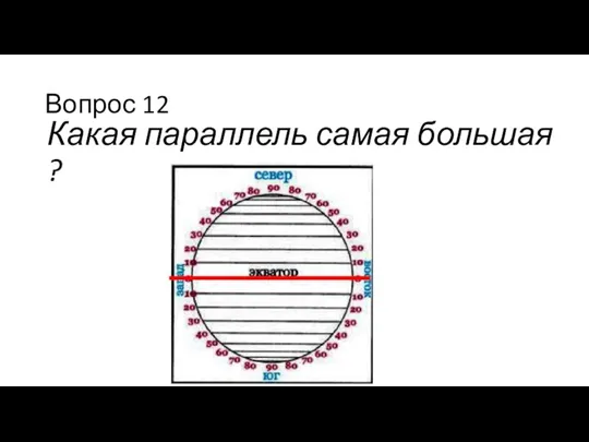 Вопрос 12 Какая параллель самая большая ?