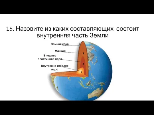 15. Назовите из каких составляющих состоит внутренняя часть Земли Внутренне твёрдое ядро