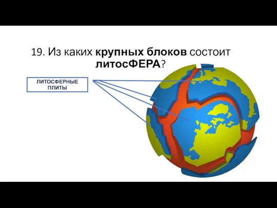 19. Из каких крупных блоков состоит литосФЕРА? ЛИТОСФЕРНЫЕ ПЛИТЫ