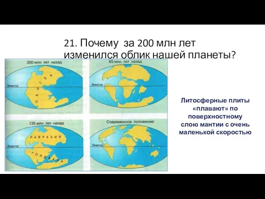 21. Почему за 200 млн лет изменился облик нашей планеты? Литосферные плиты