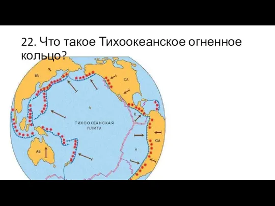 22. Что такое Тихоокеанское огненное кольцо?