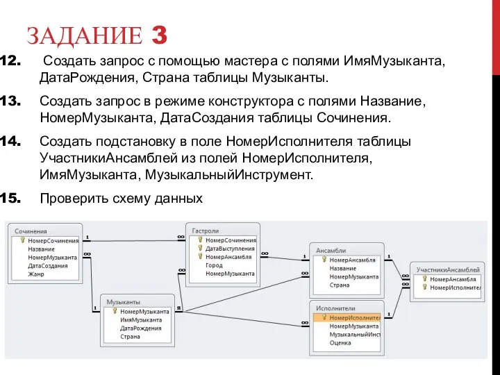 ЗАДАНИЕ 3 Создать запрос с помощью мастера с полями ИмяМузыканта, ДатаРождения, Страна