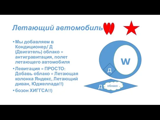 Летающий автомобиль б) Мы добавляем в Кондиционер/ Д (Двигатель) облако = антигравитация,