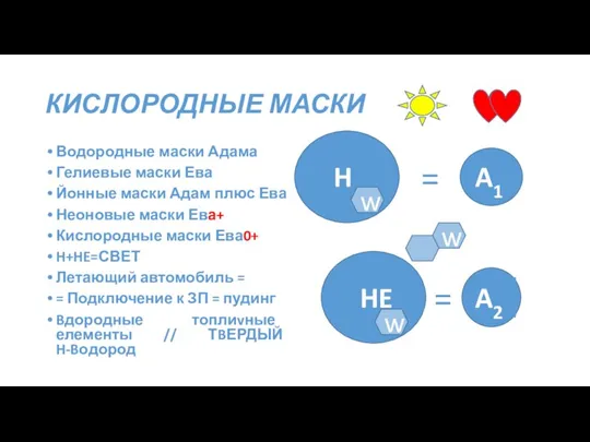 КИСЛОРОДНЫЕ МАСКИ Водородные маски Адама Гелиевые маски Ева Йонные маски Адам плюс