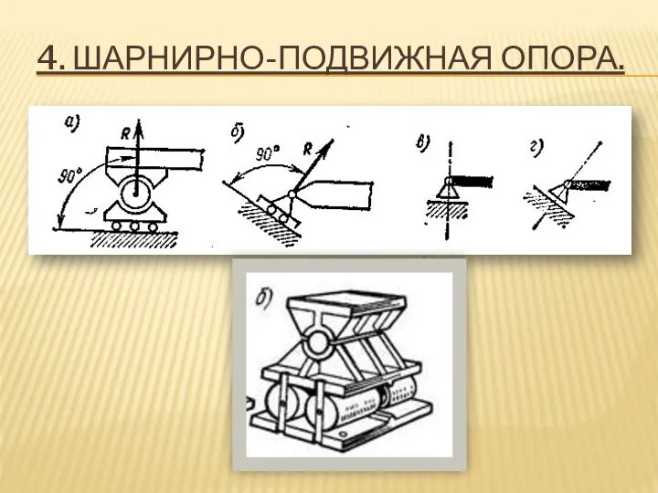 4. ШАРНИРНО-ПОДВИЖНАЯ ОПОРА.