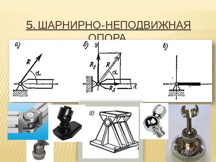 5. ШАРНИРНО-НЕПОДВИЖНАЯ ОПОРА.