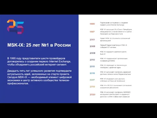MSK-IX: 25 лет №1 в России В 1995 году представители шести провайдеров