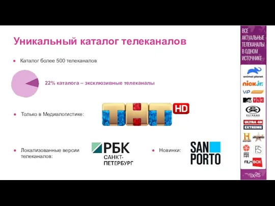 22% каталога – эксклюзивные телеканалы Только в Медиалогистике: Каталог более 500 телеканалов