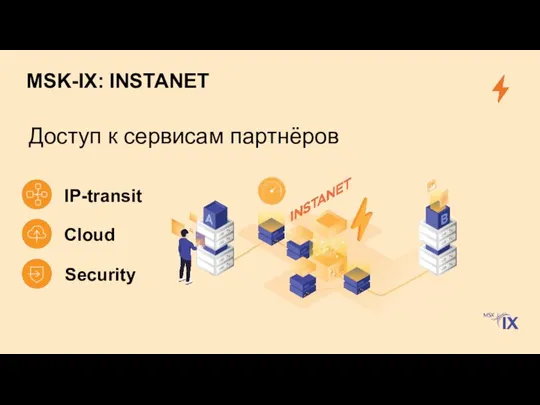 MSK-IX: INSTANET Доступ к сервисам партнёров IP-transit Сloud Security