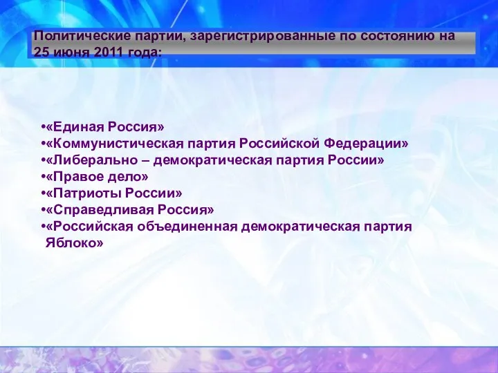 Политические партии, зарегистрированные по состоянию на 25 июня 2011 года: «Единая Россия»