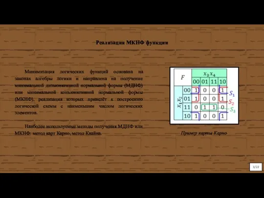 Пример карты Карно Реализация МКНФ функции Минимизация логических функций основана на законах