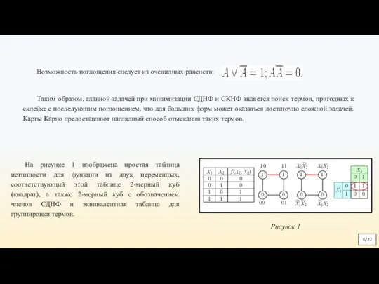 На рисунке 1 изображена простая таблица истинности для функции из двух переменных,