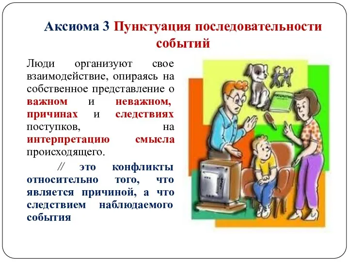 Аксиома 3 Пунктуация последовательности событий Люди организуют свое взаимодействие, опираясь на собственное