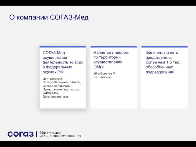 О компании СОГАЗ-Мед Филиальная сеть представлена более чем 1,5 тыс. обособленных подразделений