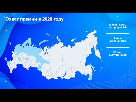 школы СЗФО и городов РФ 2 млн. школьников 90 тыс. выпускников Охват премии в 2020 году