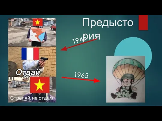 Предыстория 1945 1965