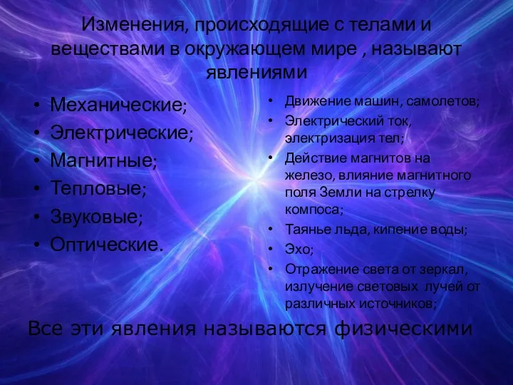 Изменения, происходящие с телами и веществами в окружающем мире , называют явлениями