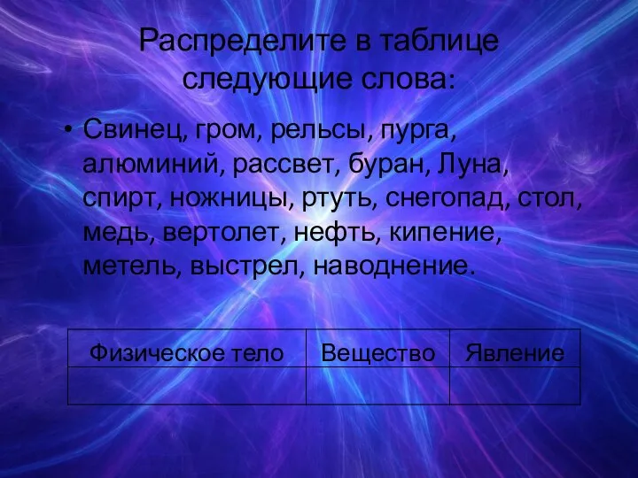 Распределите в таблице следующие слова: Свинец, гром, рельсы, пурга, алюминий, рассвет, буран,