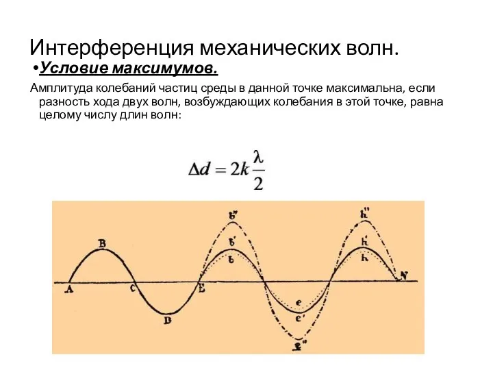 Интерференция механических волн. Условие максимумов. Амплитуда колебаний частиц среды в данной точке
