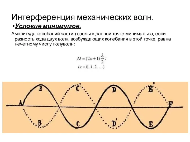 Интерференция механических волн. Условие минимумов. Амплитуда колебаний частиц среды в данной точке