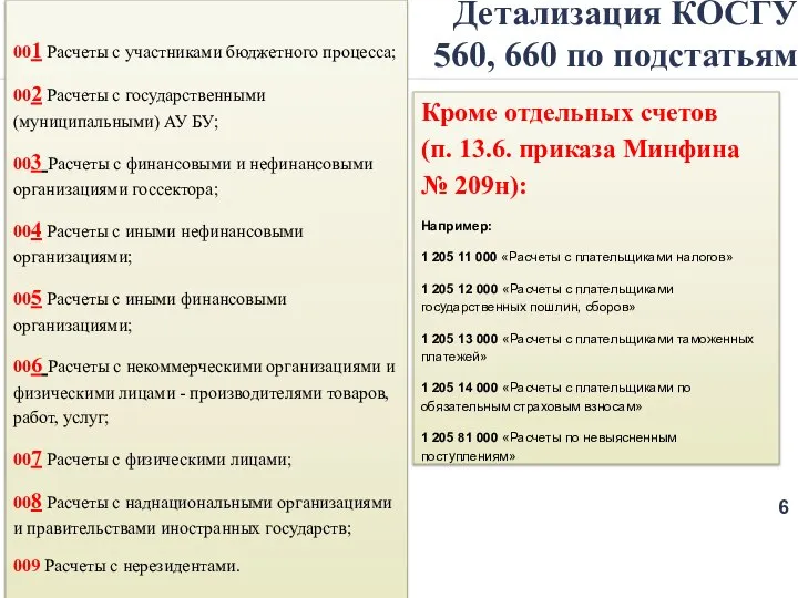 Детализация КОСГУ 560, 660 по подстатьям 001 Расчеты с участниками бюджетного процесса;