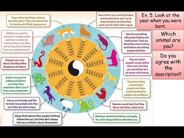 Ex. 5. Look at the year when you were born. Which animal