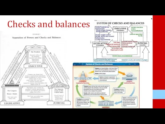 Checks and balances