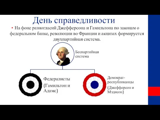 День справедливости На фоне разногласий Джефферсона и Гамильтона по законам о федеральном