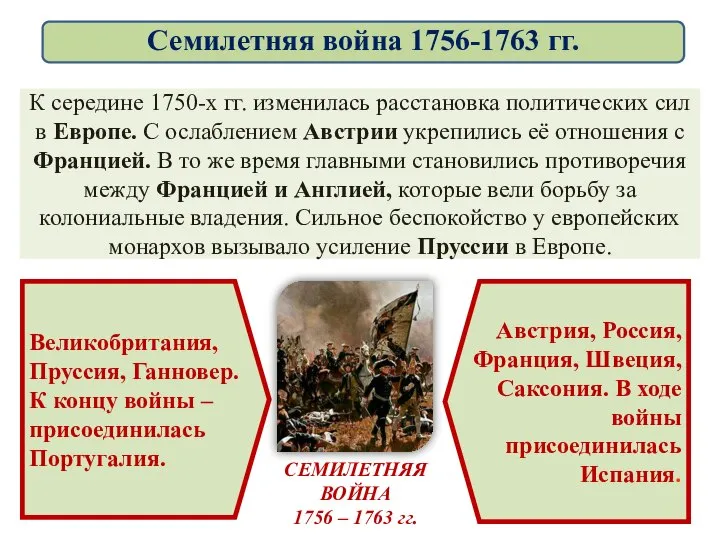 К середине 1750-х гг. изменилась расстановка политических сил в Европе. С ослаблением