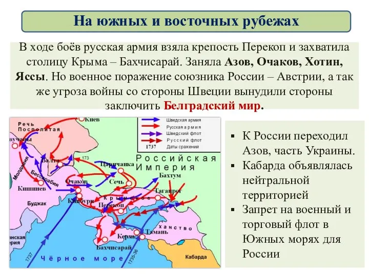 В ходе боёв русская армия взяла крепость Перекоп и захватила столицу Крыма