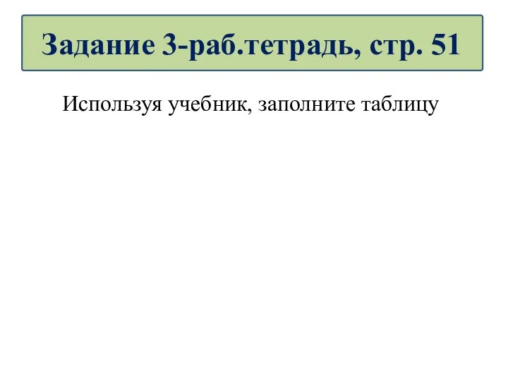 Используя учебник, заполните таблицу Задание 3-раб.тетрадь, стр. 51