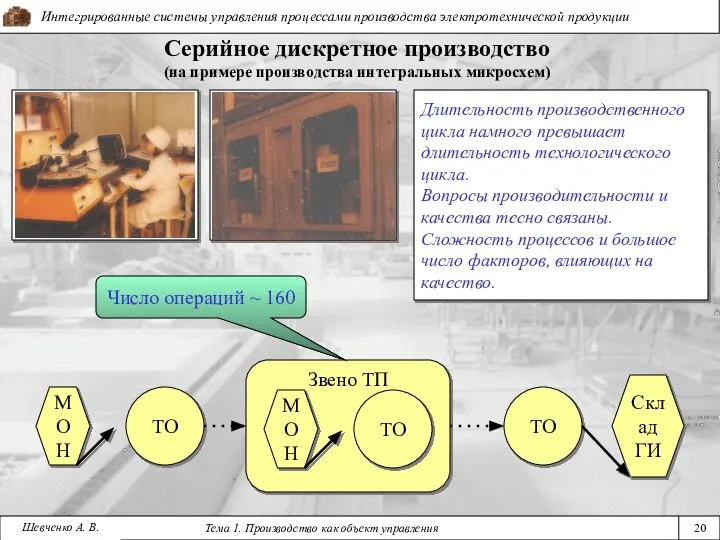 Серийное дискретное производство (на примере производства интегральных микросхем) Длительность производственного цикла намного